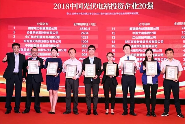 伟德国际1946bv官网入选“2018中国光伏电站投资企业20强